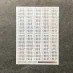 メタリック車番インレタ(485系京都車2)(Nゲージ)