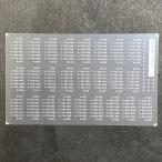 731系・キハ201系車番インレタ(Nゲージ)