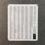 キハ281系・キハ283系車番インレタ(Nゲージ)