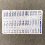 多摩の7000系側面旧書体車番(Nゲージ)