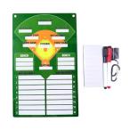  бейсбол Coach ng панель Coach для буфер обмена план demo n -тактный рацион тренировка reklie-shon соревнование для двусторонний бейсбол представлен панель 