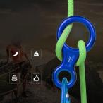  map 8 высокий прочность голубой ... блокировка tree climbing . belay делать нижний выносной элемент . сидэ внизу . механизм 