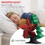 5 лезвие . тип камин вентилятор елка плита вентилятор немой eko Max 310CFM. дрова камин поэтому .... круговорот. 