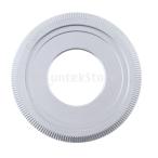 ソニーEカメラボディA7 A7 II A7R A7S A7M