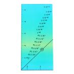  акрил .. плата линейка дыра стеганое полотно распорка измерение tool DIY