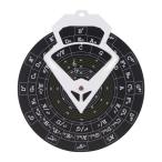  мелодия - код tool раунд музыка mero Dietz -ru музыка учеба . раз . код колесо song зажигалка основа Professional предназначенный 