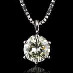 �ͥå��쥹 ��ǥ����� ŷ���� �ͥå��쥹 ��γ ��������� �ͥå��쥹 �ץ���� ��������� ������ 0.2����å� ��ǥ����� ��������