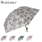 Beaurance �r���[�����X ���P �܂肽���� �y�� ���J���p �~�j ���f�B�[�X 50cm �ꋉ�Ռ� �ՔM UV�J�b�g �T�}�[�V�[���h ���O���΍� 1BH 27724