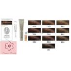 2個セット　カネボウ　リクイール　エッセンスグローカラー　BE3