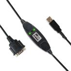latok система RS-USB602F