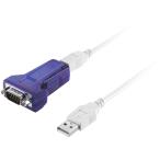  I *o-* данные оборудование USB-RSAQ7R