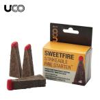 UCO You ko сладкий fire - -тактный Leica bru8 шт. входит 