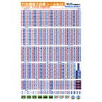 行先側面方向幕シール キハ181・185系/四国特急 [PG-32]