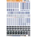 行先側面方向幕シール 103・201・205・209系/五日市・青梅・八高・川越線 [PG-66]