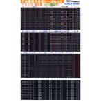 行先側面方向幕シール キハ181系/黒地幕(KATO製品用3) [PG-193]