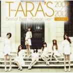 中古邦楽CD T-ARA / T-ARA’s Best of Best 2009-2012 〜Korean ver.〜