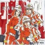 中古キャンバスボード・キャンバスアート 