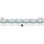 中古鉄道模型 1/150 JR 485 1000系特急電車 上沼垂色セット(6両セット) [98665]