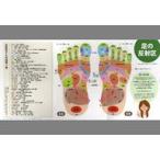  б/у постер пара .. постер ( три .) безопасность 2022 год 11 месяц номер файл дополнение 