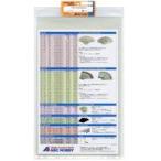  б/у радиоконтроллер FRP доска 0.5×200×330mm [71110]