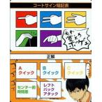 中古キャラカード(キャラクター) 影山飛雄(コートサイン暗記表) 「ハイキュー!! バラエティカード」