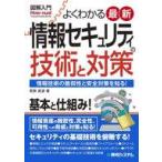  б/у монография ( практическое использование ) { информация наука } иллюстрация введение хорошо понимать новейший информация система безопасности. технология . меры /.. прямой дорога 