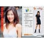 中古コレクションカード(女性) 080[レギュラーカード]：小杉華恵/レギュラーカード/OSCAR PROMOTION MODEL 200