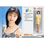 中古コレクションカード(女性) 081[レギュラーカード]：小杉山美貴子/レギュラーカード/OSCAR PROMOTION MODEL