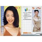 中古コレクションカード(女性) 200 ： 米山知見/レギュラーカード/OSCAR PROMOTION MODEL 200 PREM