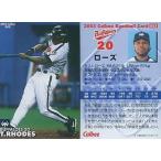 中古スポーツ 53：ローズ