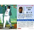 中古スポーツ 52：ローズ