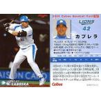 中古スポーツ 167：カブレラ