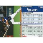 中古スポーツ IL-13：立浪 和義