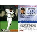 中古スポーツ 171：木元 邦之