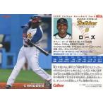 中古スポーツ 120：ローズ