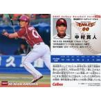 中古スポーツ 237：中村 真人