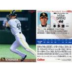 中古スポーツ 248：本多 雄一