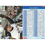 中古スポーツ C-1：優勝パレード/巨人