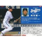 中古スポーツ 042：内川 聖一