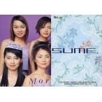 中古コレクションカード(ハロプロ) No.131[モーニング娘TRADING　COLLECTION　パート2]：モーニング娘。/モーニング娘。TRADING CO