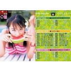 中古コレクションカード(女性) REIKA071：中島礼香/BREEZY KISS