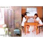中古コレクションカード(女性) 74：熊田曜子with相楽のり子/Check List 1/レギュラーカード