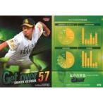 Yahoo! Yahoo!ショッピング(ヤフー ショッピング)中古BBM H76[レギュラーカード]：嘉弥真新也