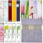 お香 お試しセット エステバン ESTEBAN アソート 15種 30本 日本香堂 インセンス スティック テッケトンカ ネロリ 部屋焚き