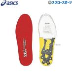 野球 アシックス 取替用スピーバ成型中敷 GSZ303 asics 野球部 野球用品 スワロースポーツ