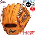 ショッピング訳アリ 野球 グローブ 軟式 久保田スラッガー 訳アリ 個人名刺しゅう入り 軟式グローブ グラブ 軟式用 内野手用 大人用 一般用 KSN-MP19  野球用品スワロースポーツ