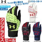 野球用品スワロースポーツの商品例3