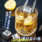 溶けない氷 アイスキ�