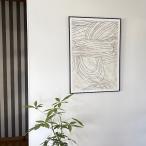 ショッピングポスター 【50x70cm ポスターのみ】Collaboration #3 (large) by Leise Dich Abrahamsen 50x70cm アートポスター