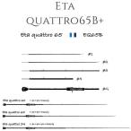  trance реклама acid -ta quattro 65B+ TRANSCENDENCE Eta quattro65B+